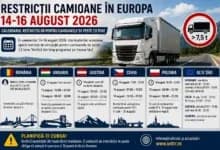 Camioane pe o autostradă europeană la apus, reflectând logistica modernă. (Sursă: Stiri transport ‣ 2026 transportatori si logistica ‣ Romania - Tractionisti!)